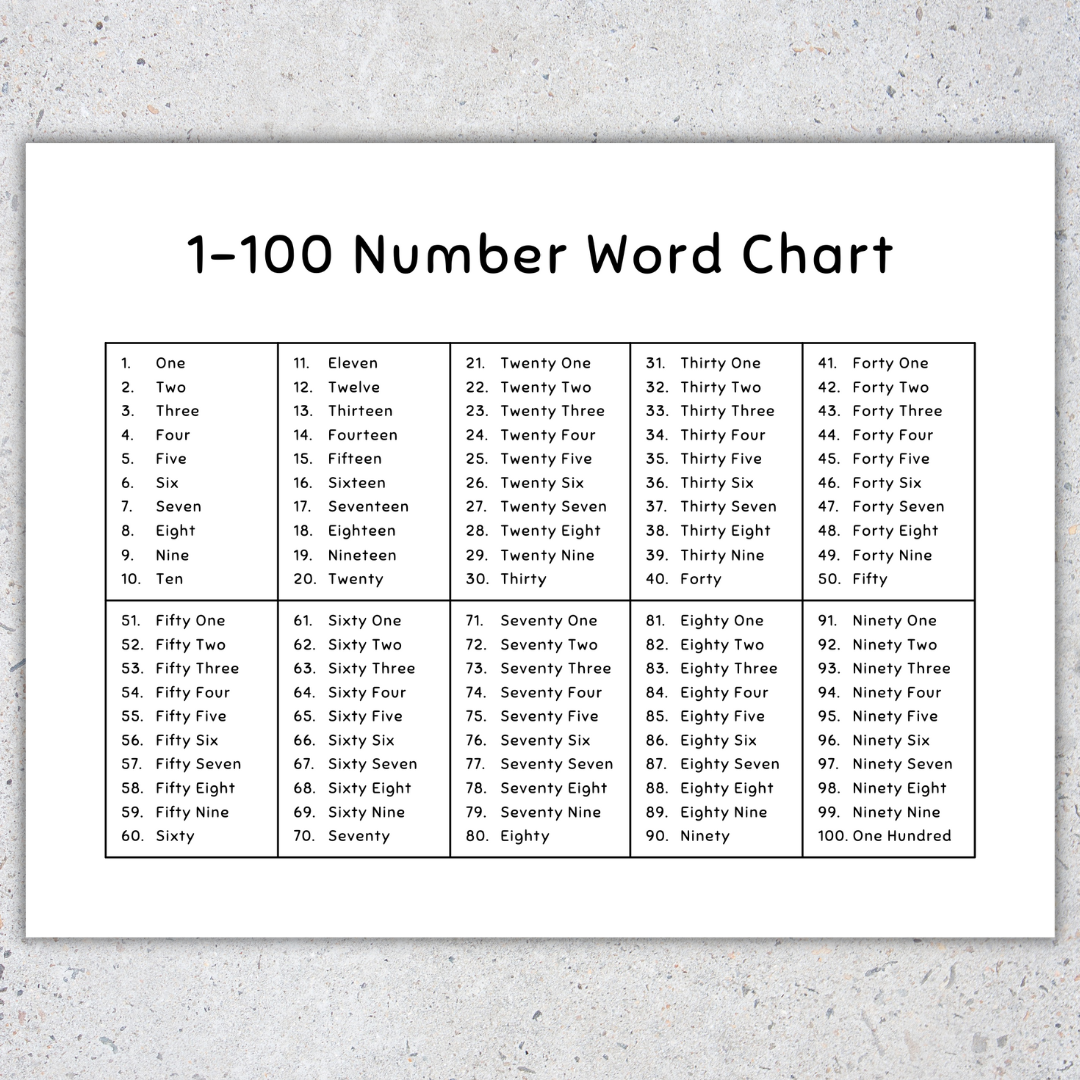 1 100 Number Spelling Chart Printable