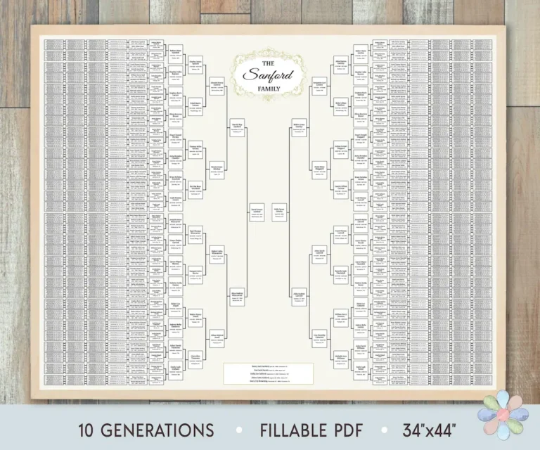 10 Generations Family Tree Template Blank Sanni Genealogy Chart fillable PDF Etsy