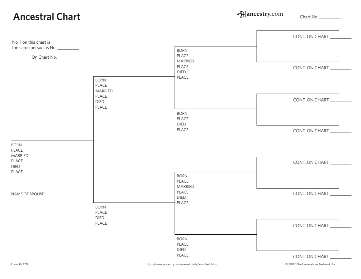 Printable Geneology Charts Printable Geneology Charts