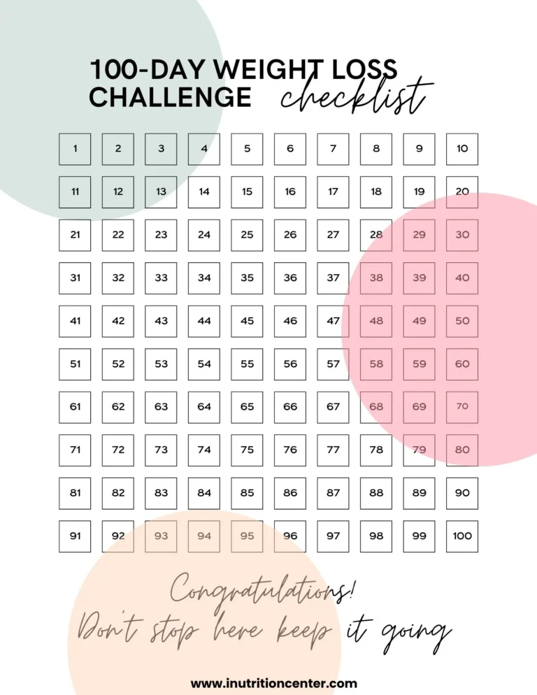100 Day Weight Loss Challenge Integrated Nutrition For Weight Loss
