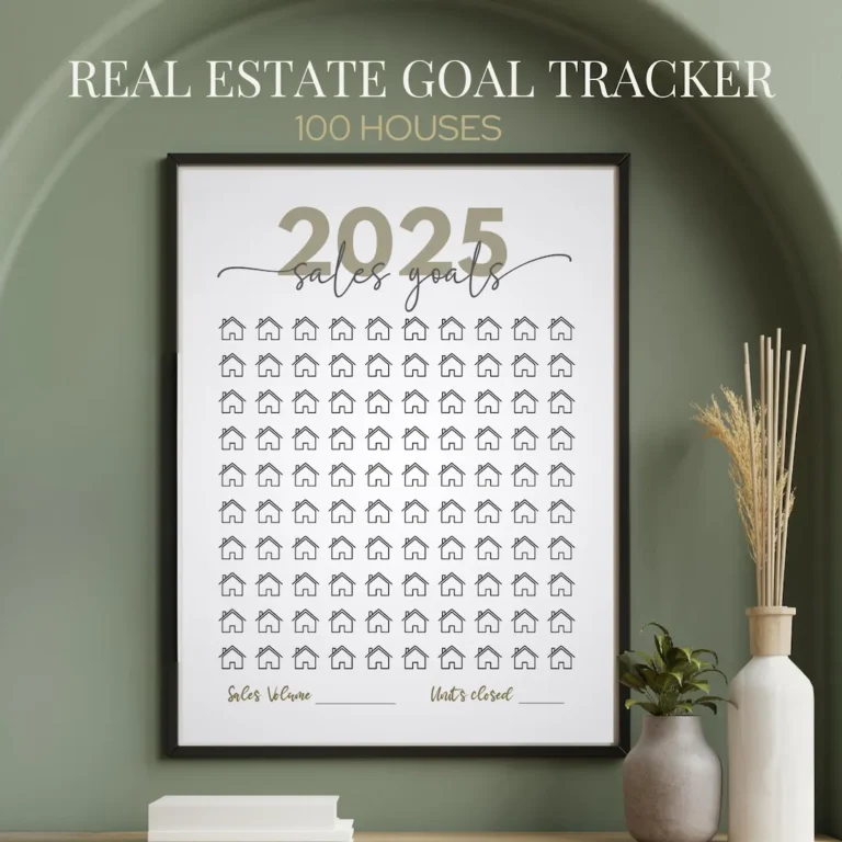 100 Houses Goal Tracker Chart Real Estate Goal Tracker Real Estate House Goal Chart Template Homes Sold Chart Real Estate Goals 2025 Etsy