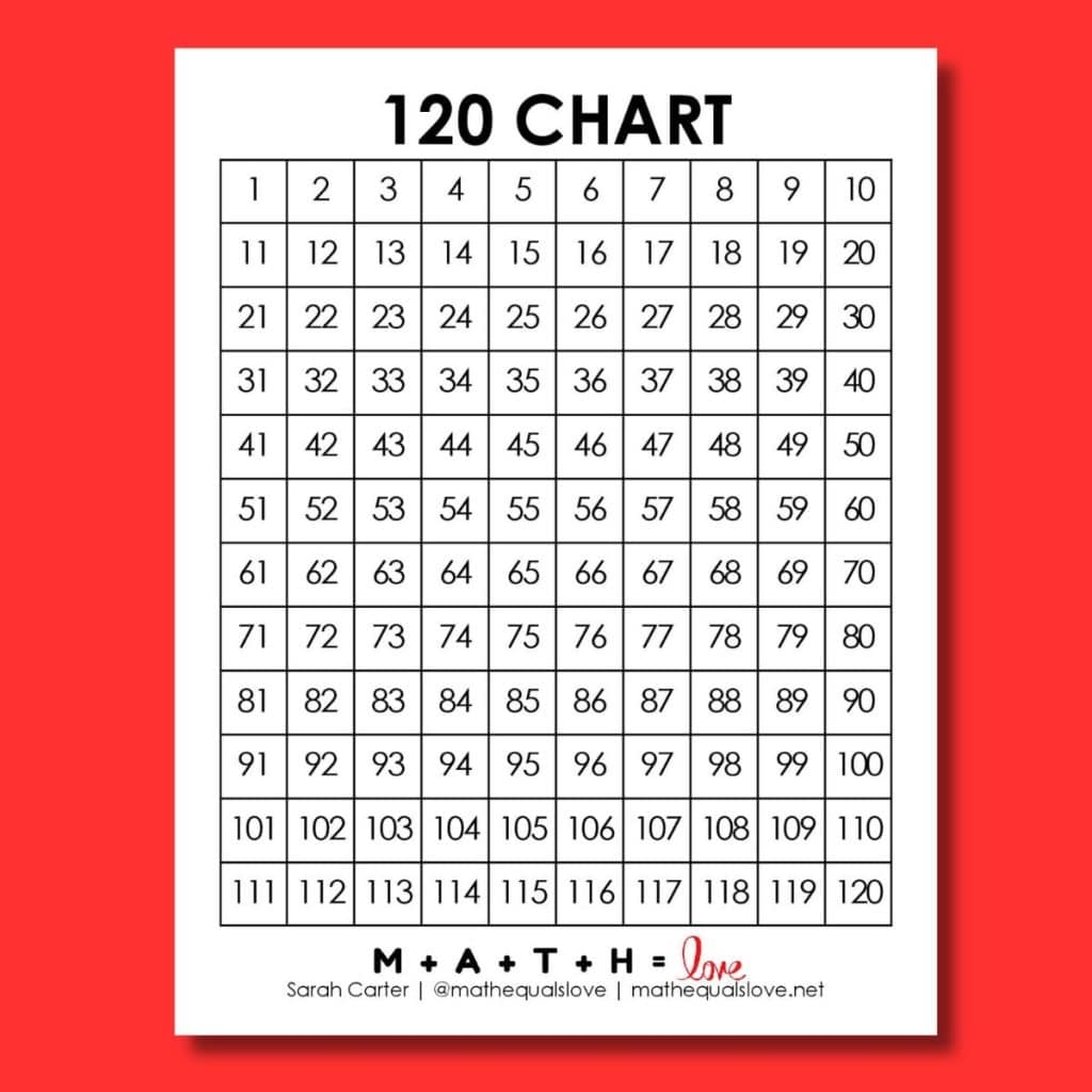 1 120 Chart Printable 1 120 Chart Printable