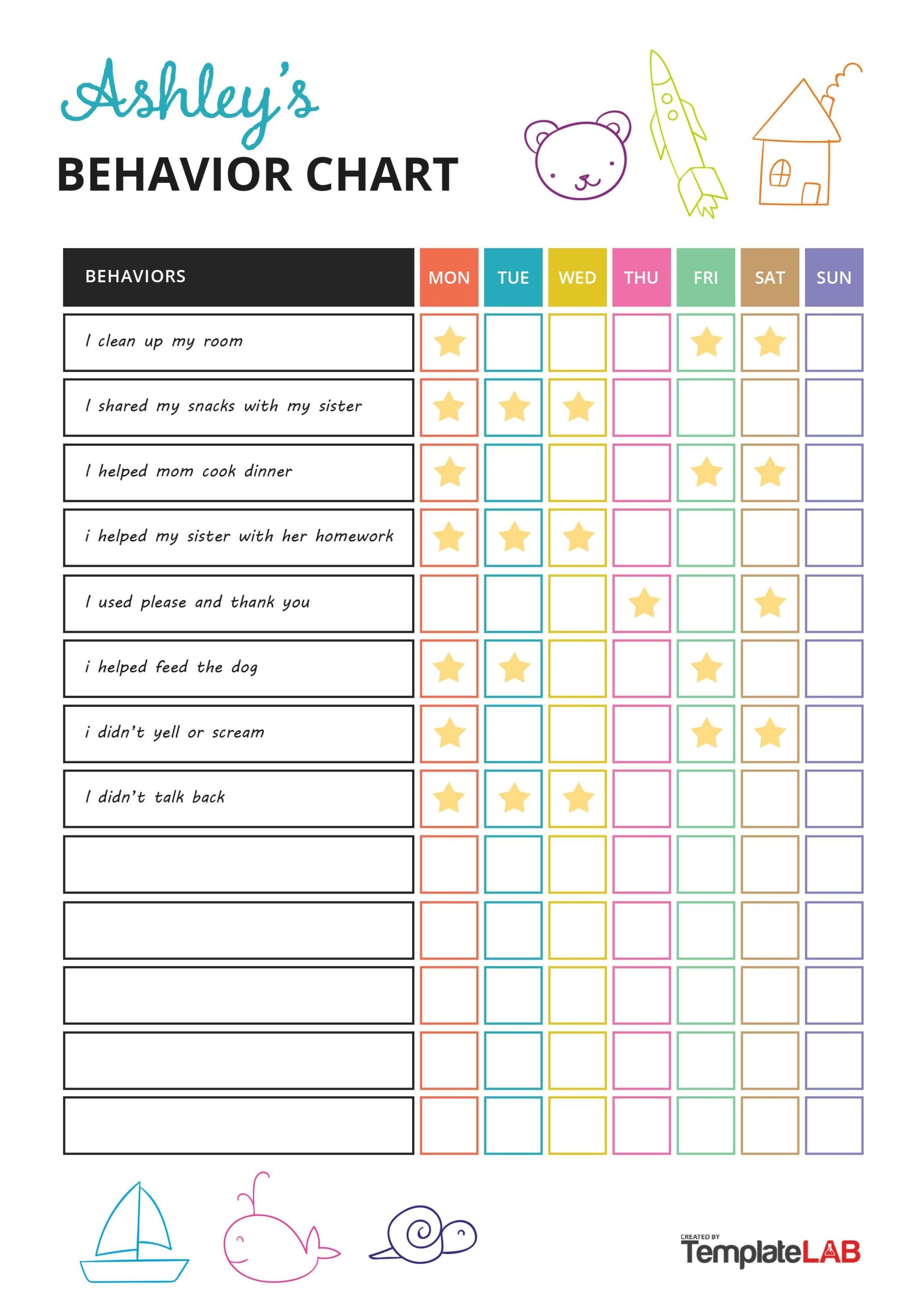 Free Printable Weekly Behavior Chart