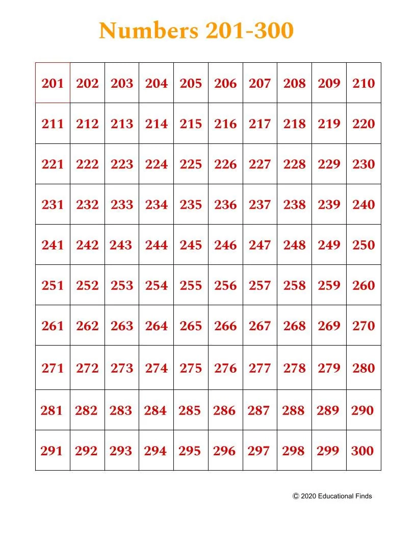 Printable Number Chart 201-400