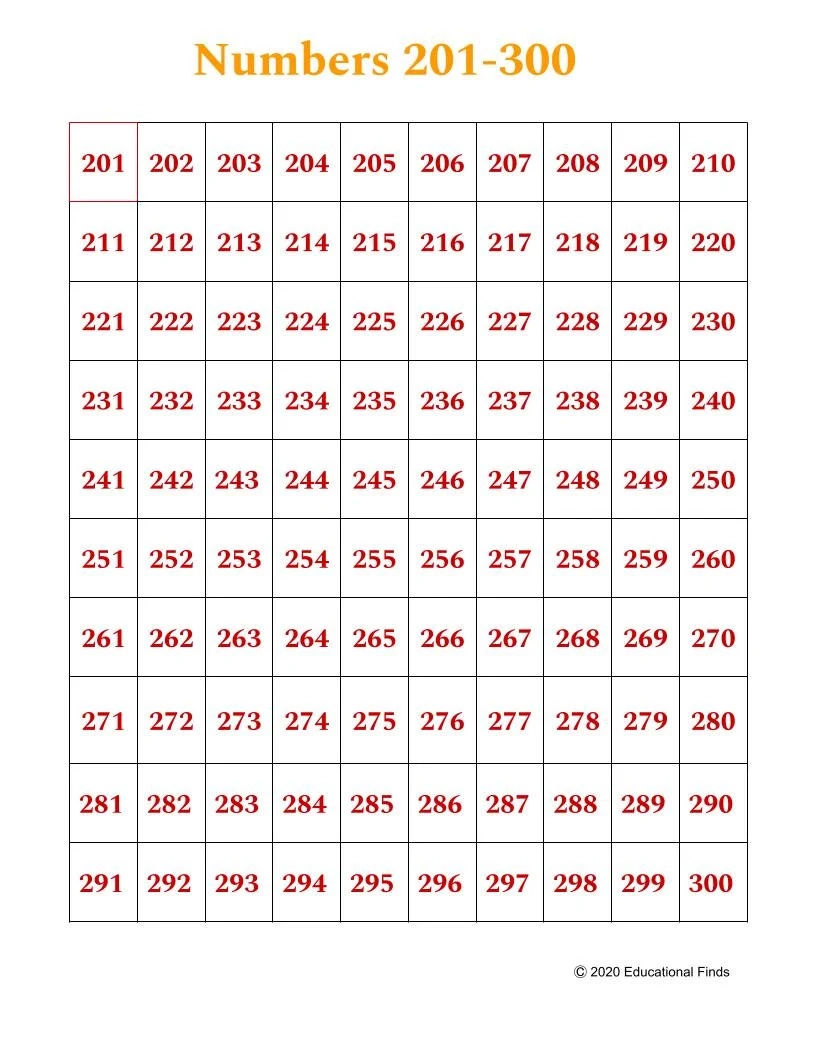 Printable Number Chart 201-300
