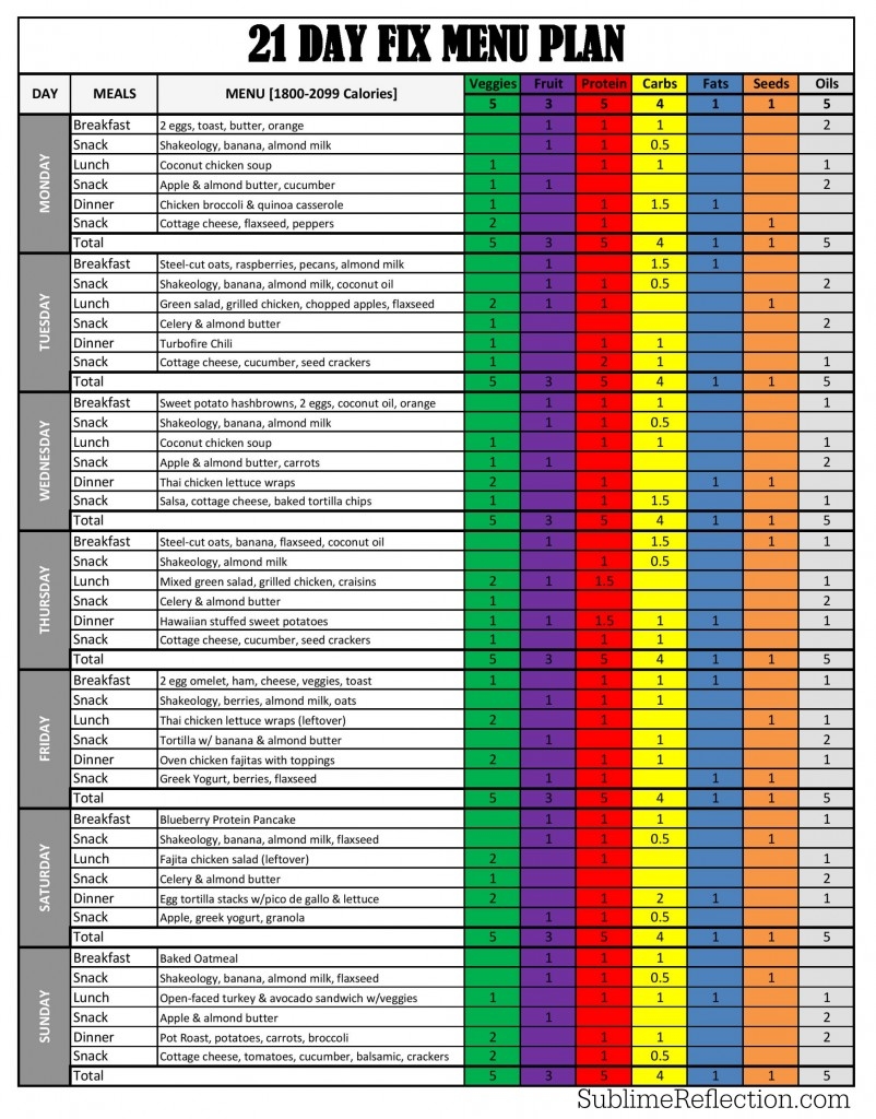21 Day Fix Calorie Chart Printable