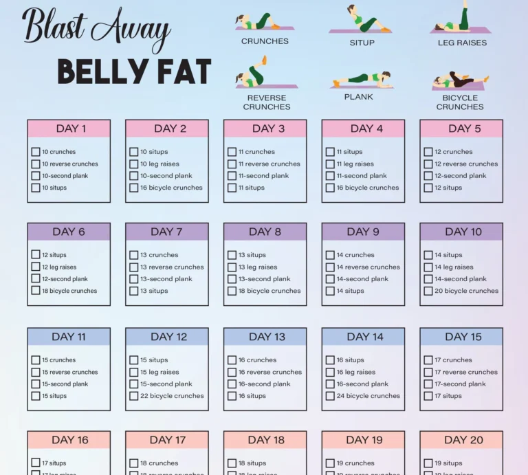 30 Day Ab Challenge Home Workout Planner digital Download Etsy