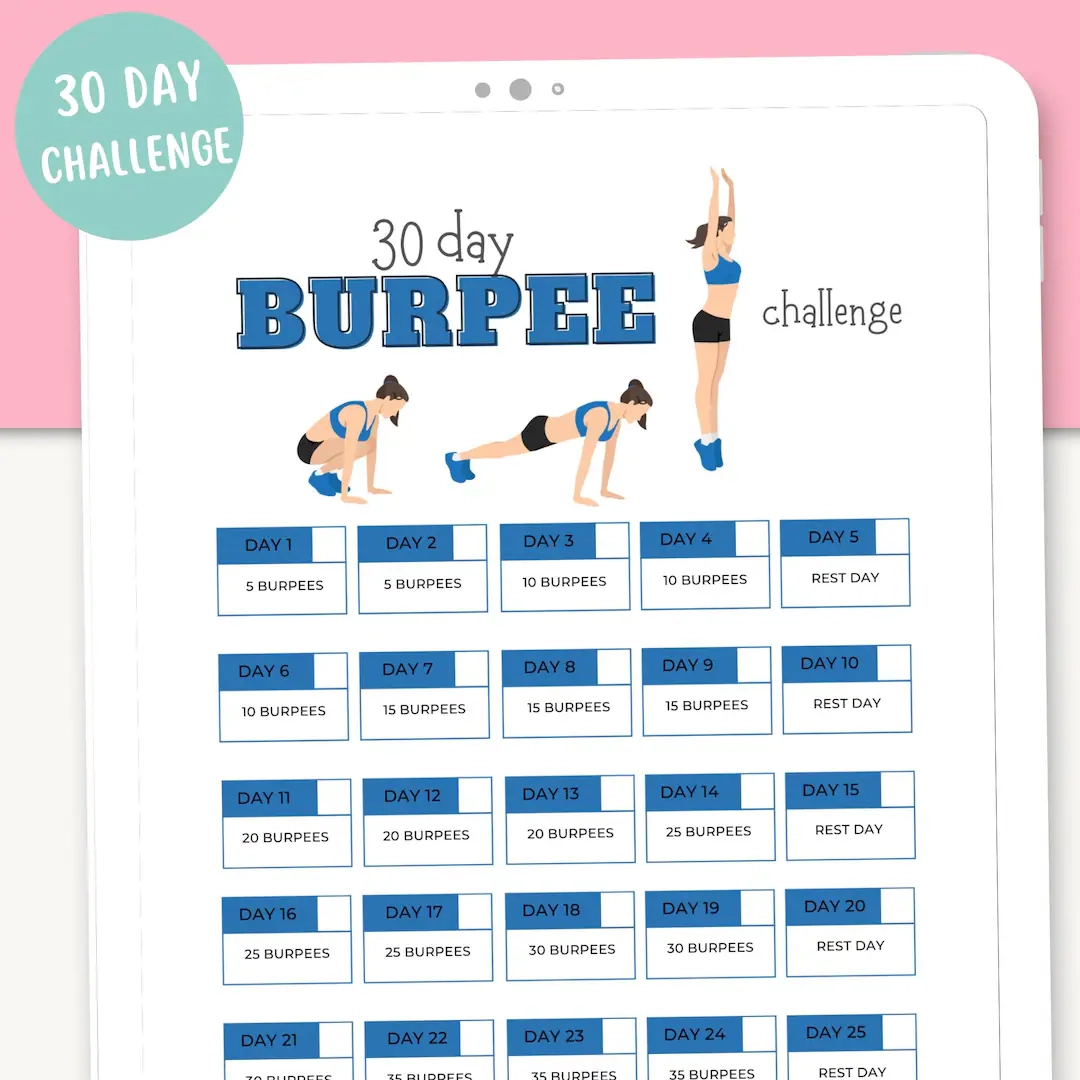 Burpee Plant O Gram Chart Printable