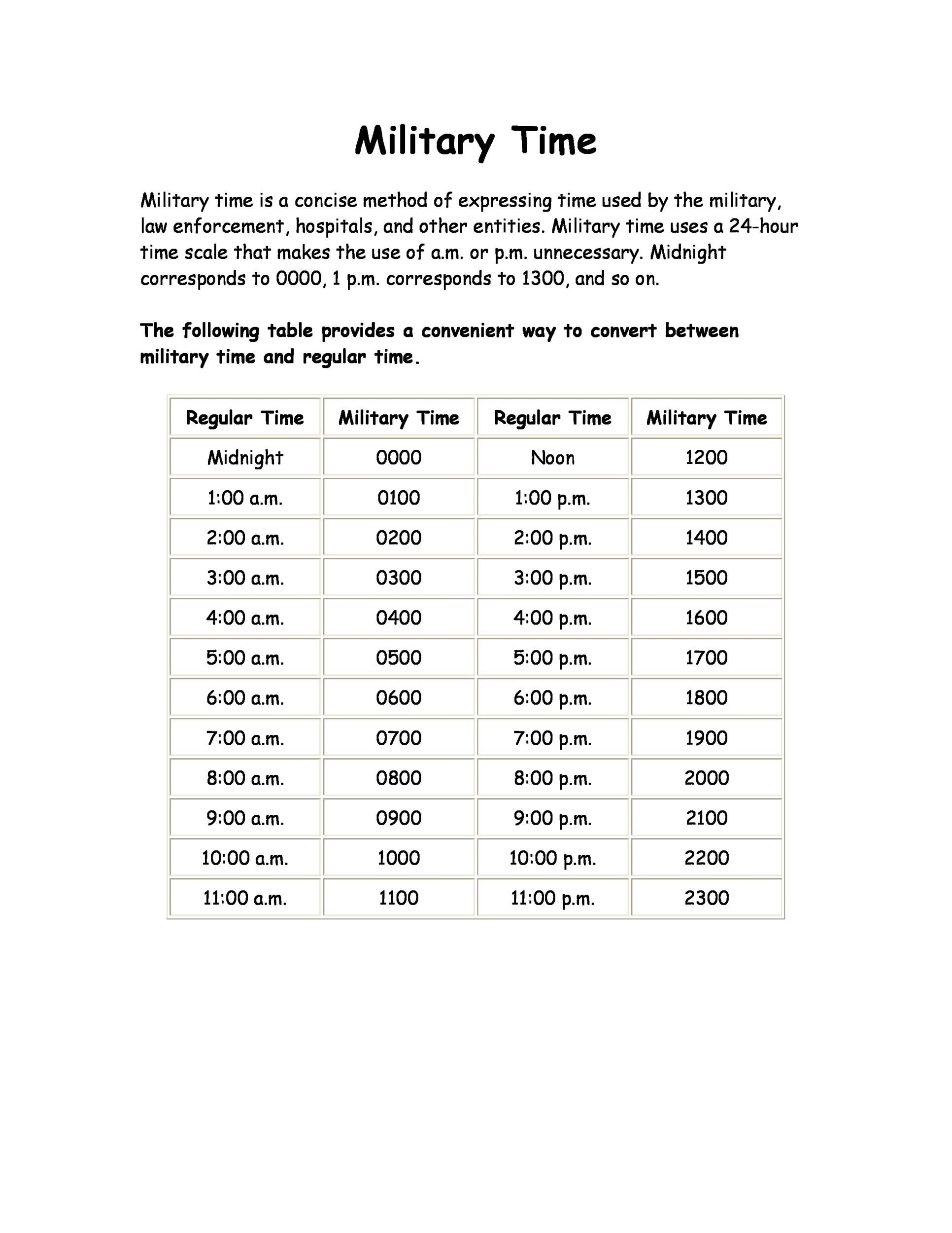 Printable Military Time Chart Conversion
