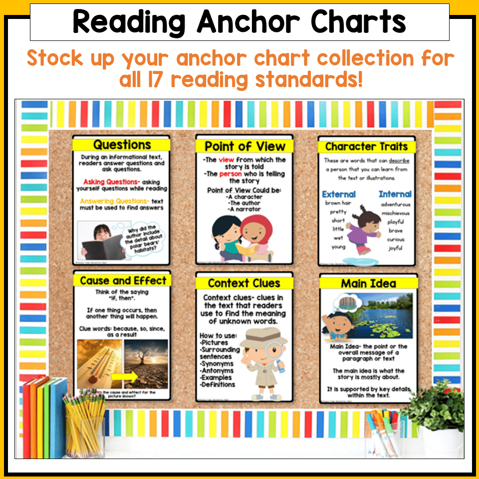 Third Grade Classroom Printable Charts