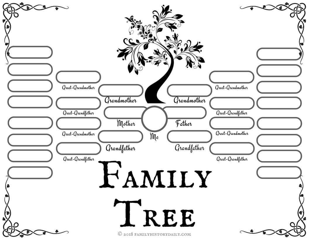 Printable Family Tree Chart Template