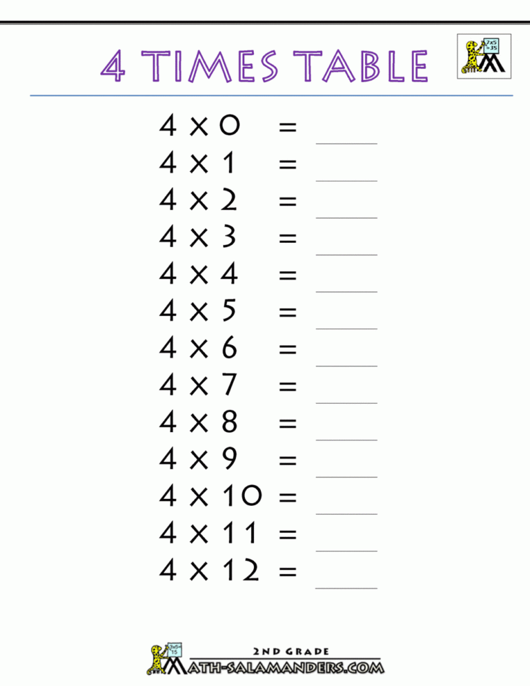 4 Times Table
