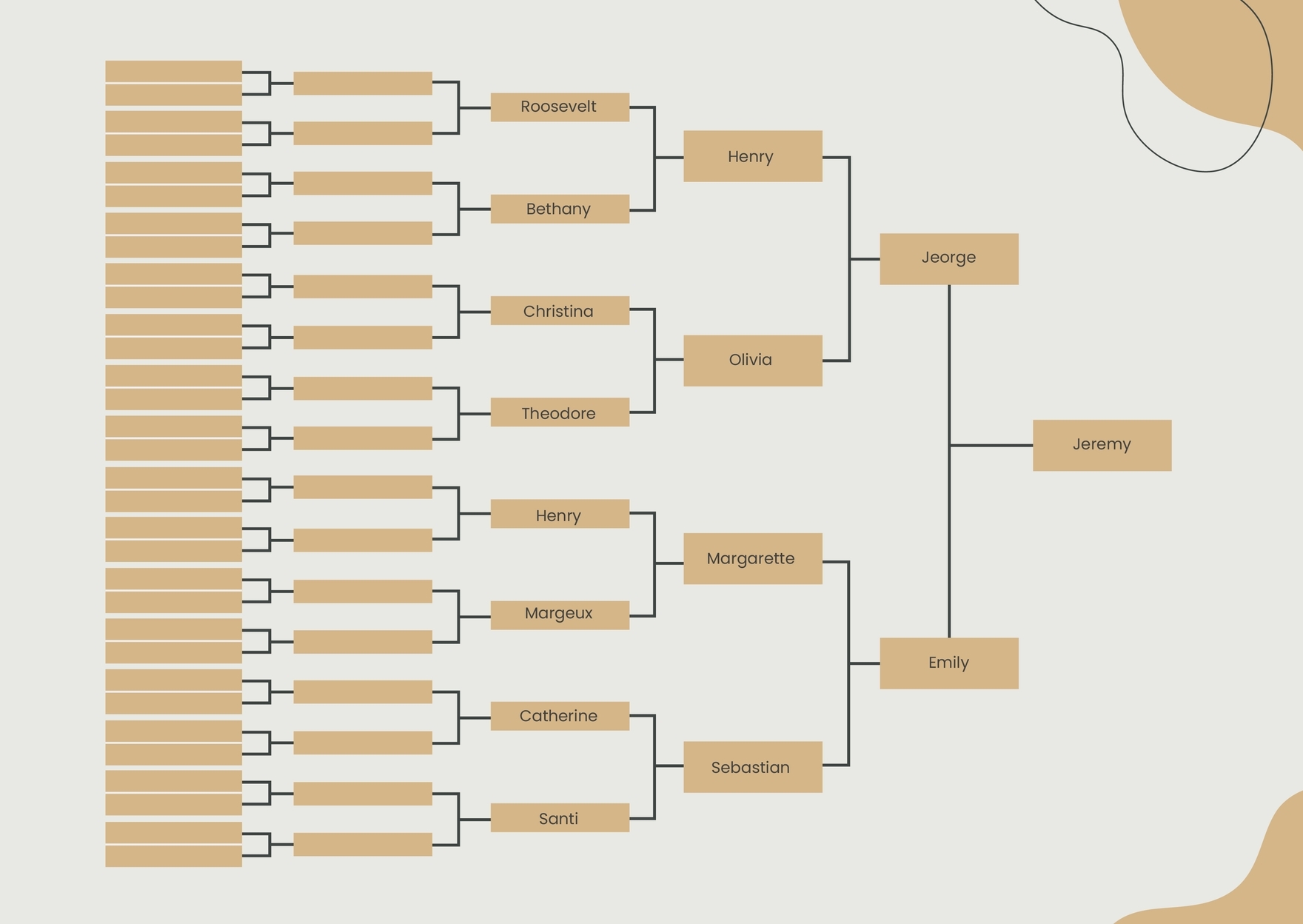 Free Printable 6 Generation Pedigree Chart
