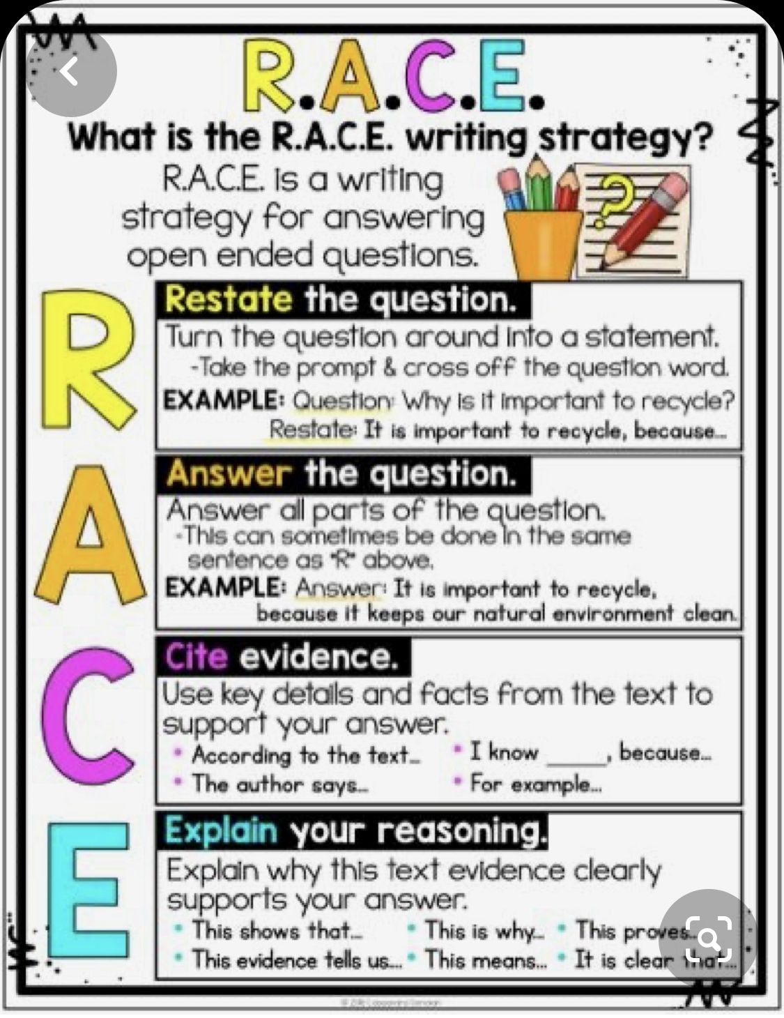 Race Strategy Anchor Chart Printable Free