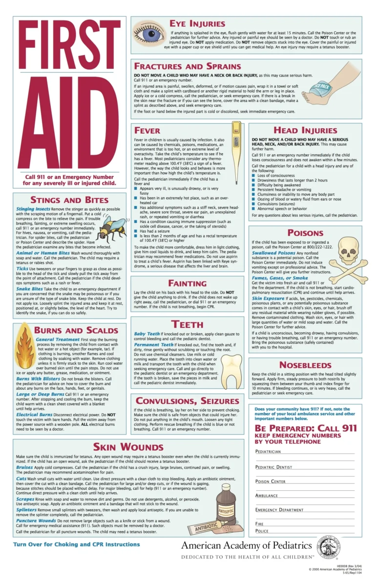 AAP First Aid Guide Print And Post In Your Home PACIFIC OCEAN PEDIATRICS