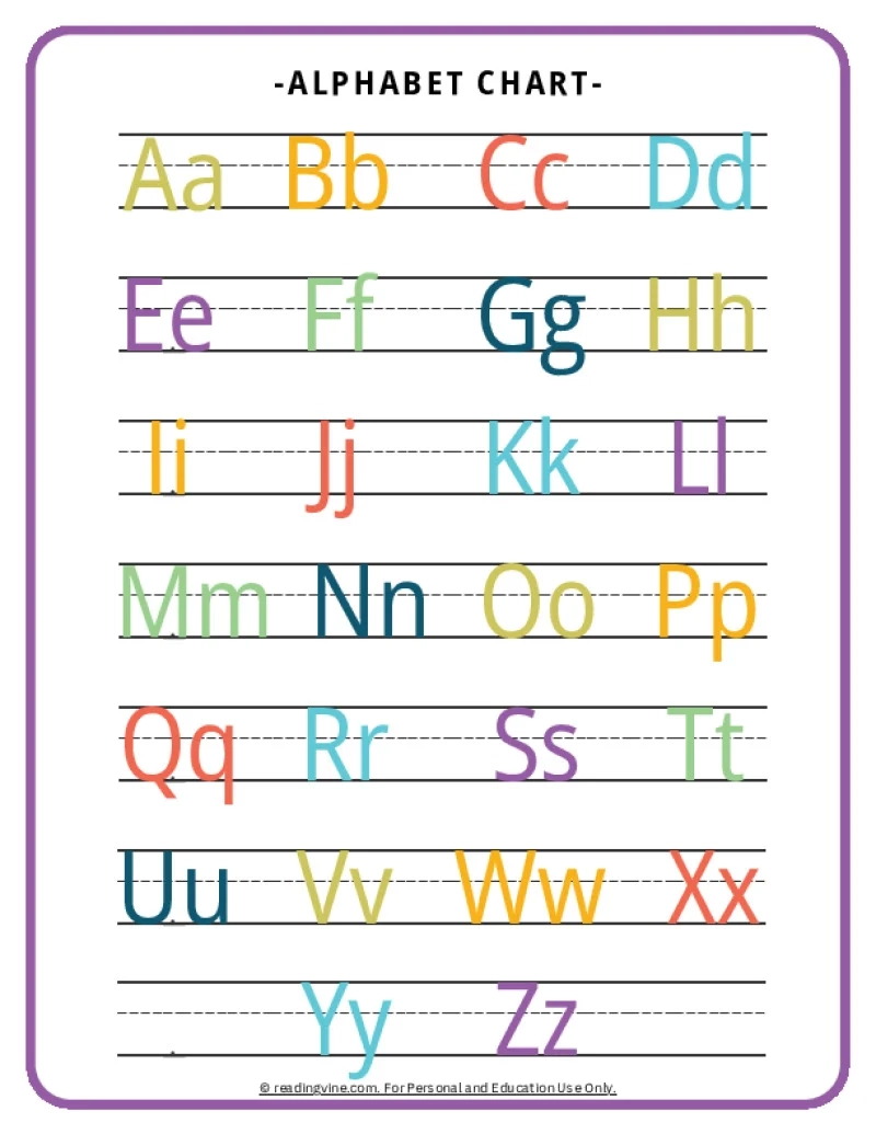 Alphabet Chart For Kids Printable