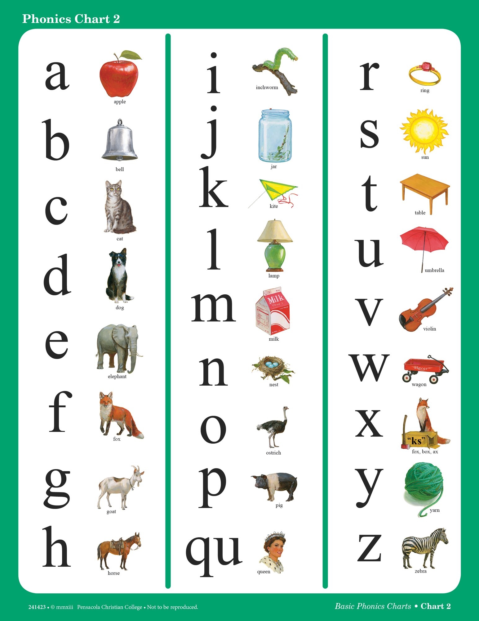 Printable A Beka Phonics Charts