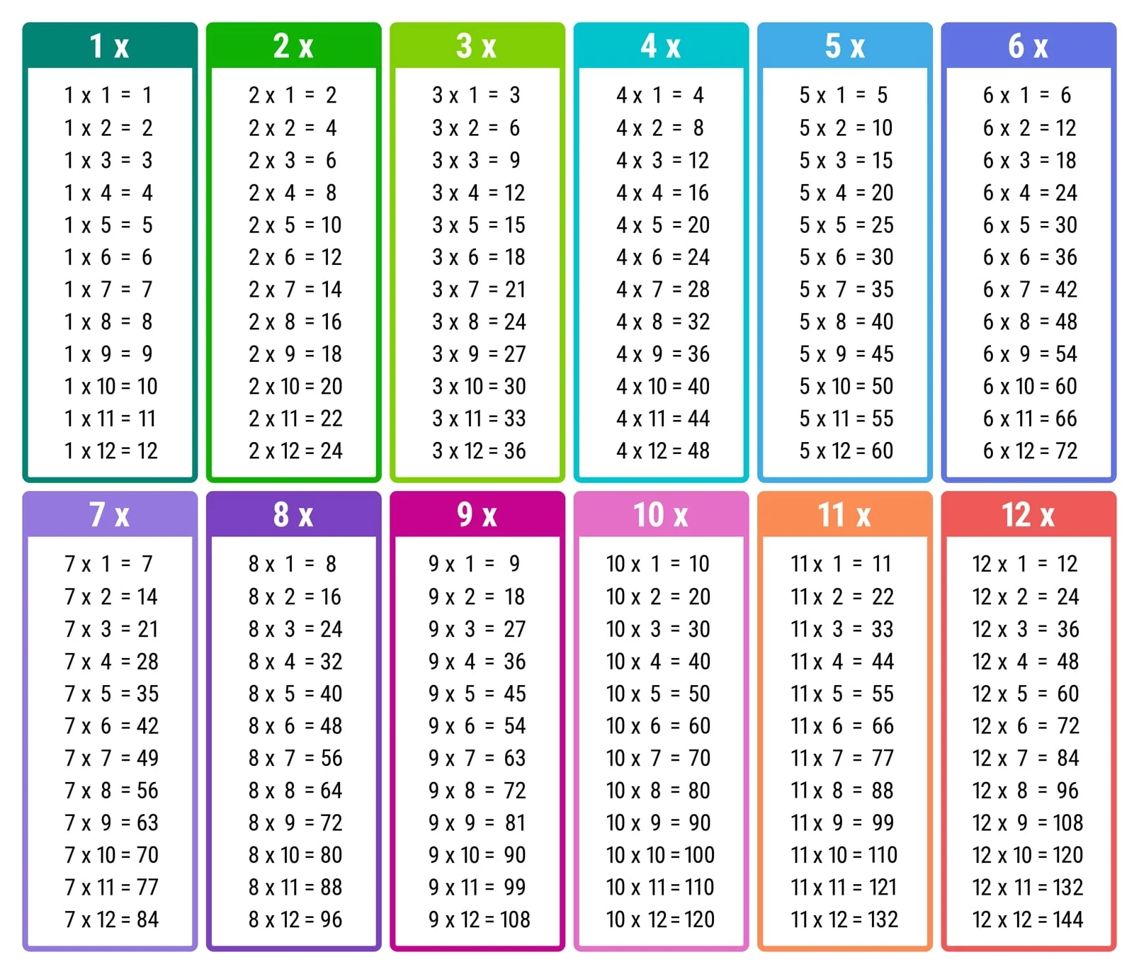 Timetable Chart Printable