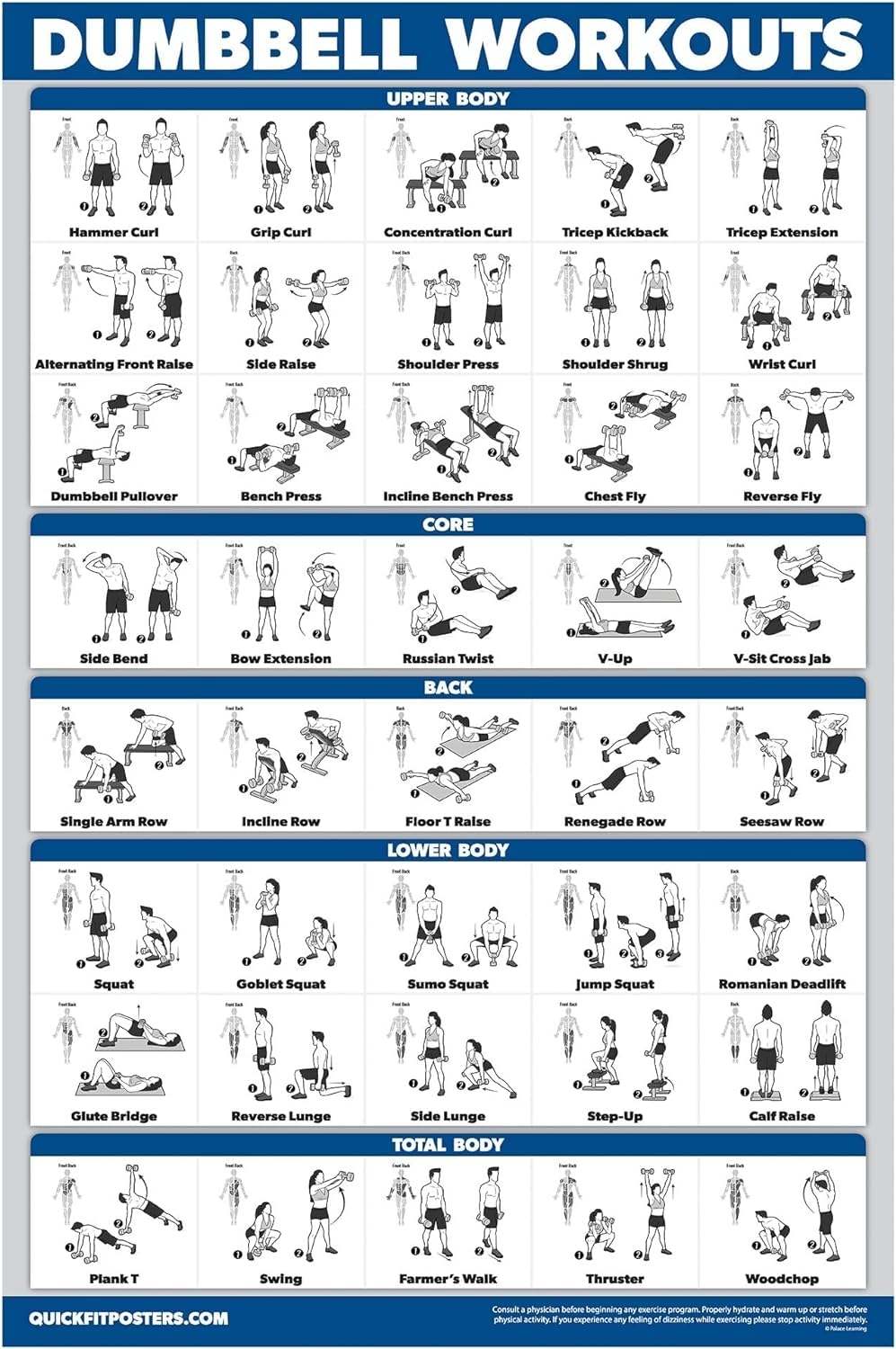Dumbbell Workout Printable Chart Dumbbell Workout Printable Chart