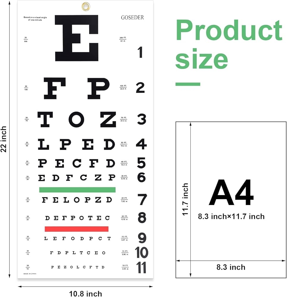 Printable Eye Chart Secretary Of State