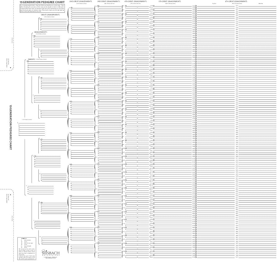 Printable Genealogy Chart