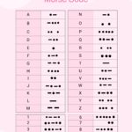 American Morse Code Chart In Illustrator PDF Download Template