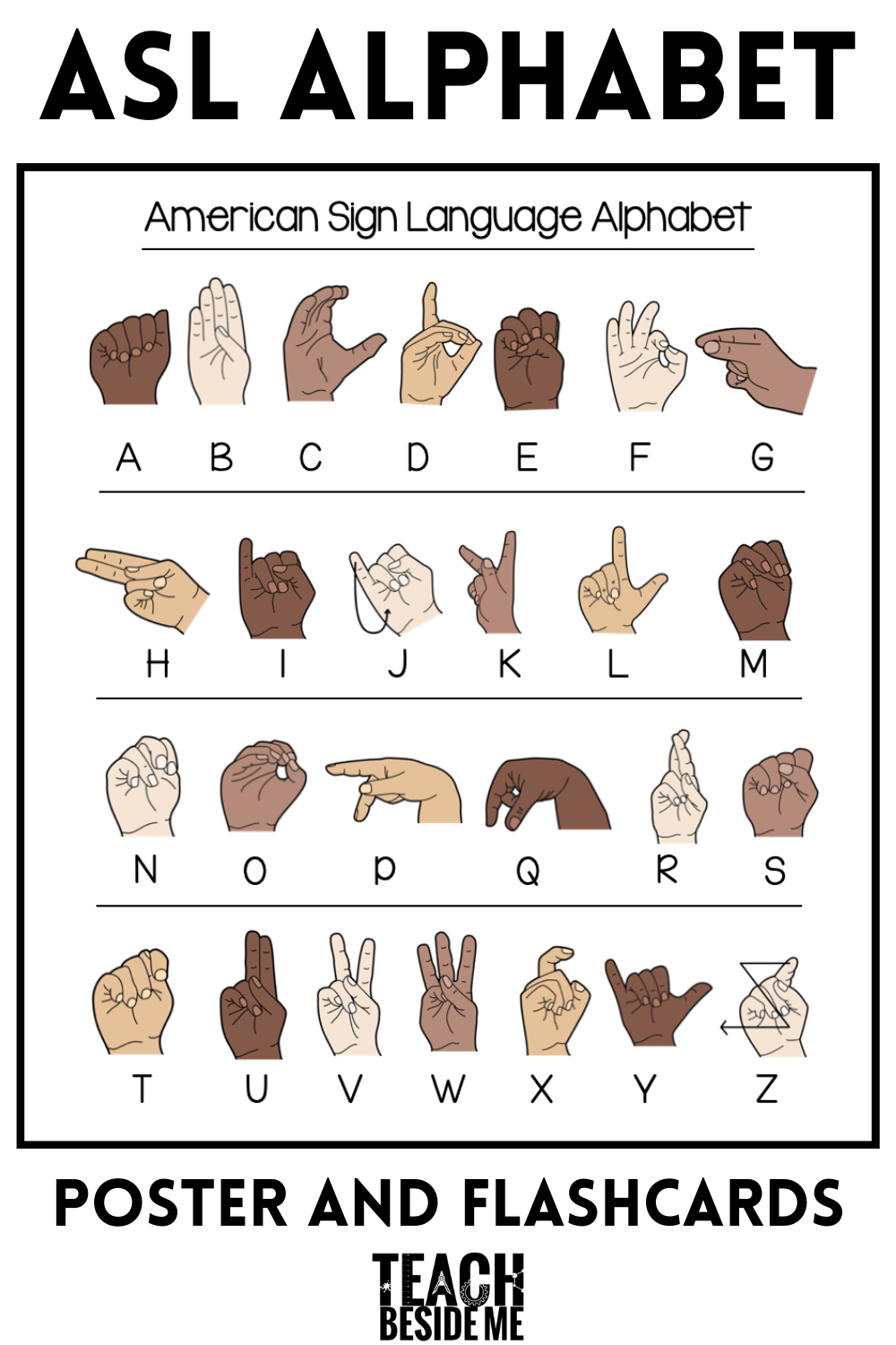 Printable Sign Language Alphabet Chart
