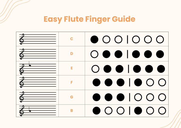 Basic Flute Fingering Chart In Illustrator PDF Download Template