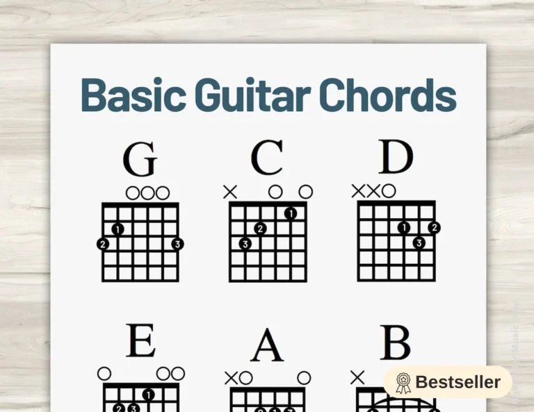 Beginner Guitar Chord Chart Basic Chords Sheet instant Download Learn To Play Guitar New Years Resolution 24 Total Chords Etsy Norway