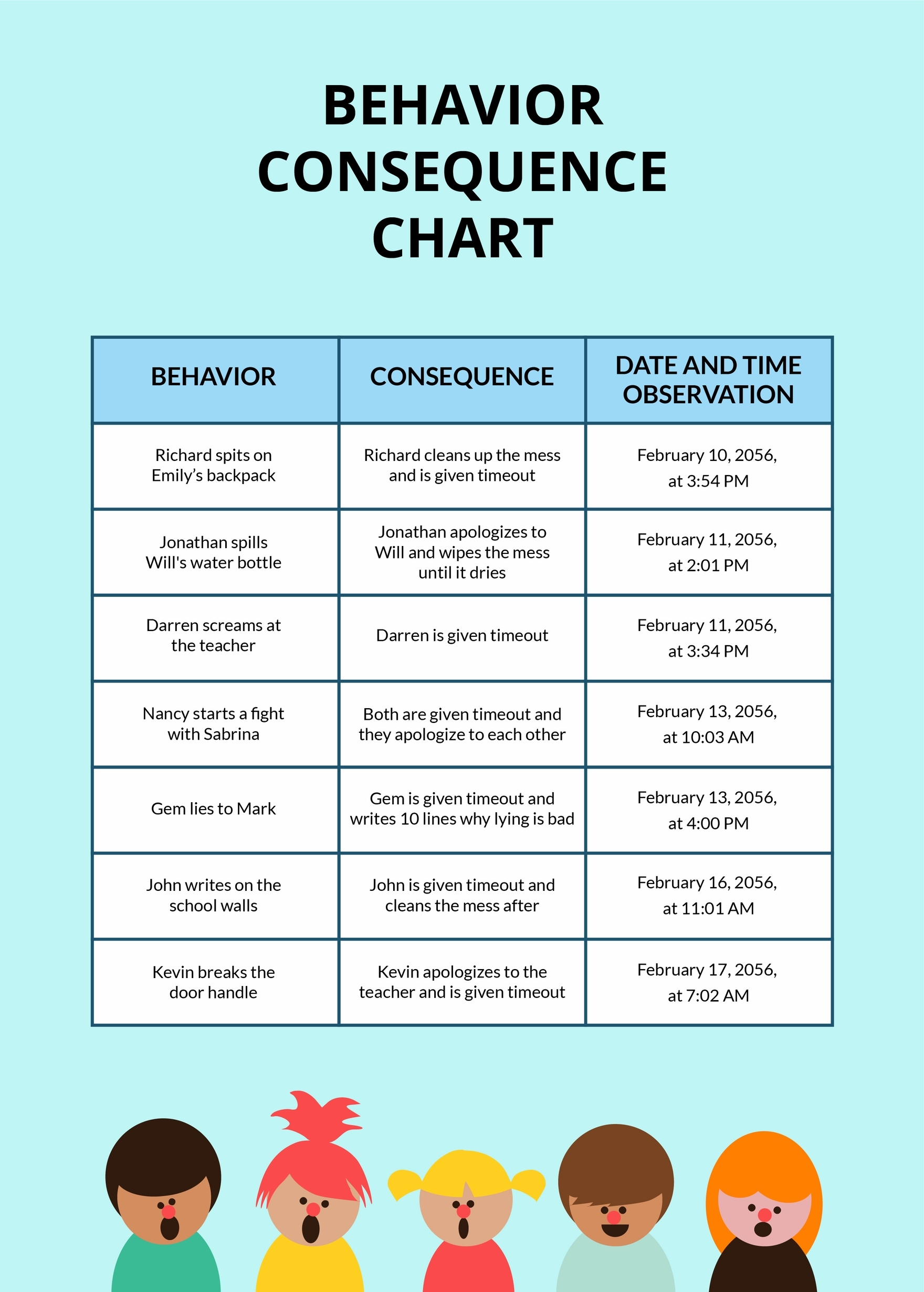 Free Printable Consequence Charts