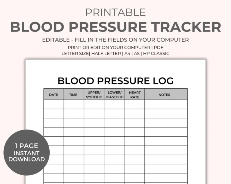 Blood Pressure Chart Printable Instant Download Medical Tracker Editable Blood Pressure Tracker BP Tracker Blood Pressure Log Etsy
