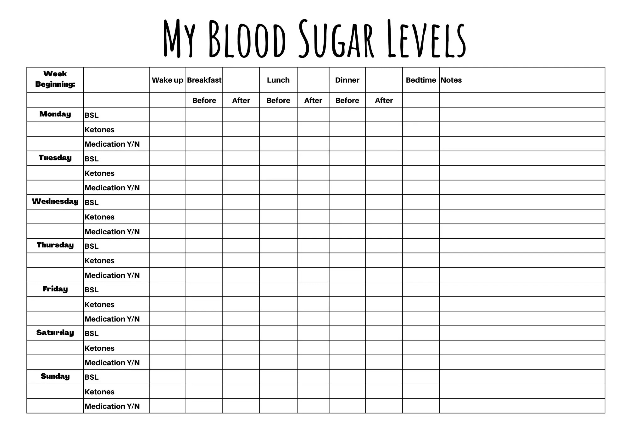 Printable Chart Record Blood Sugar Levels