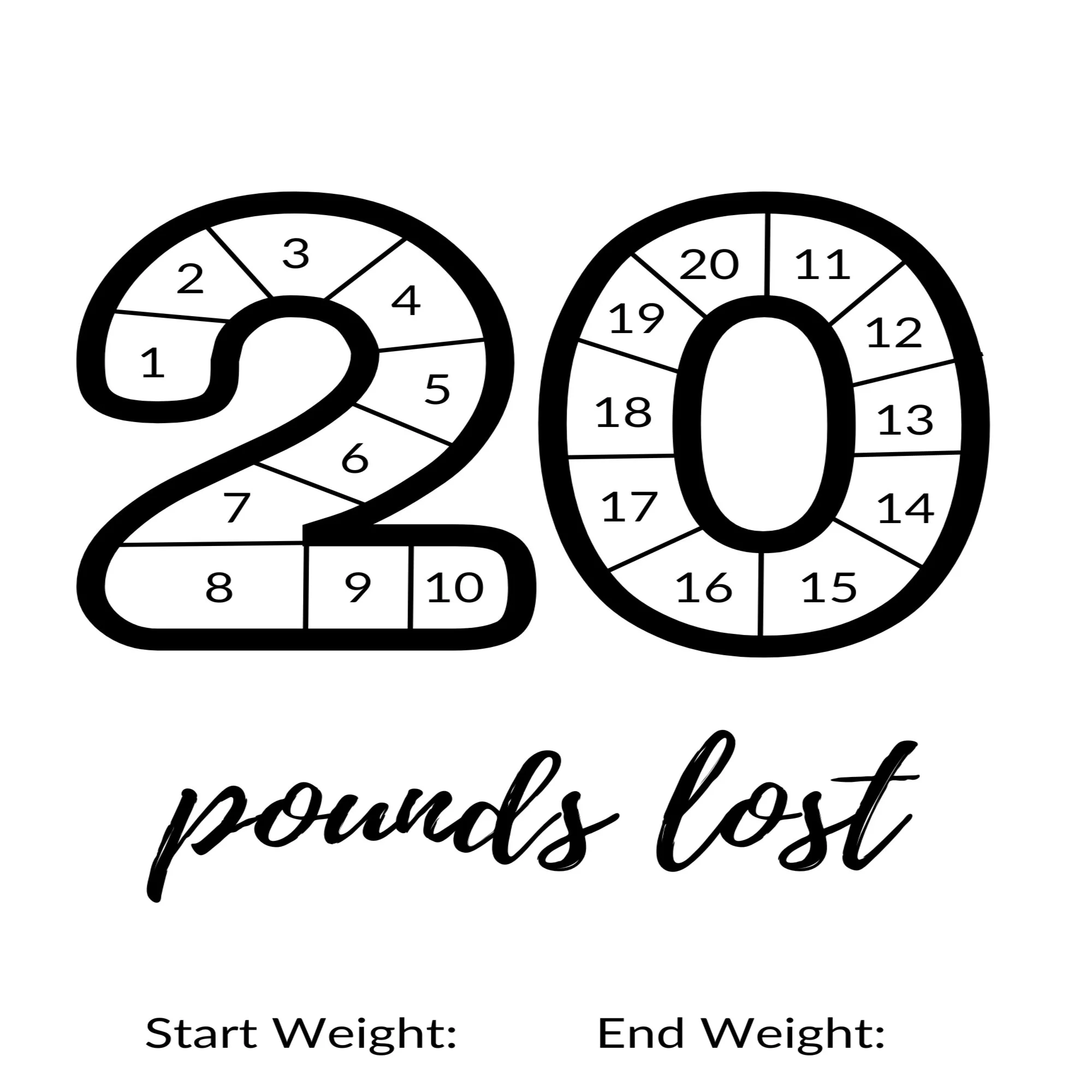 Weight Loss Coloring Chart