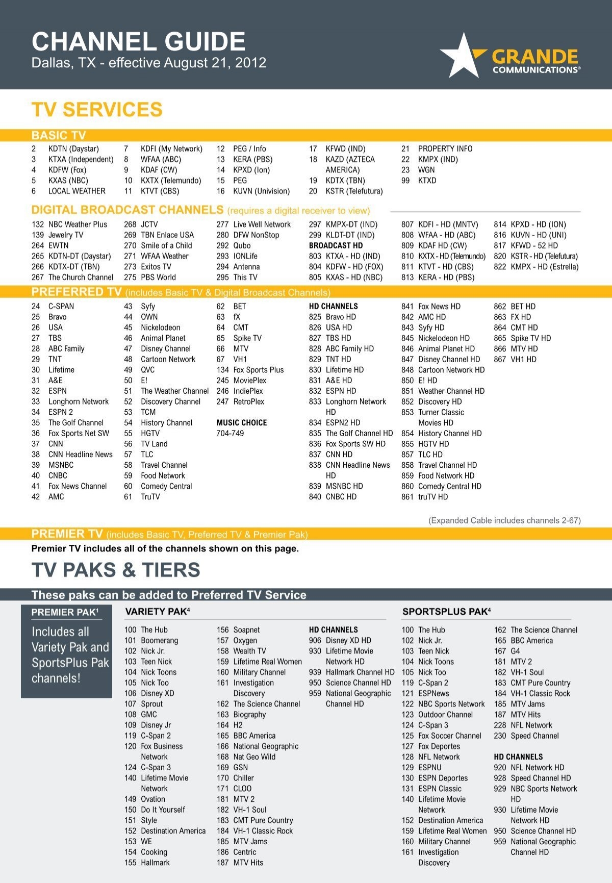 Charter Communications Printable Channel Guide