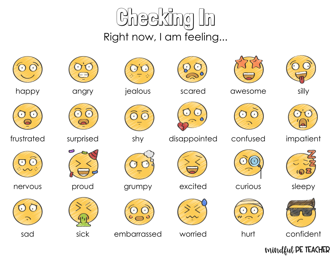 Emoji Emotions Chart Printable