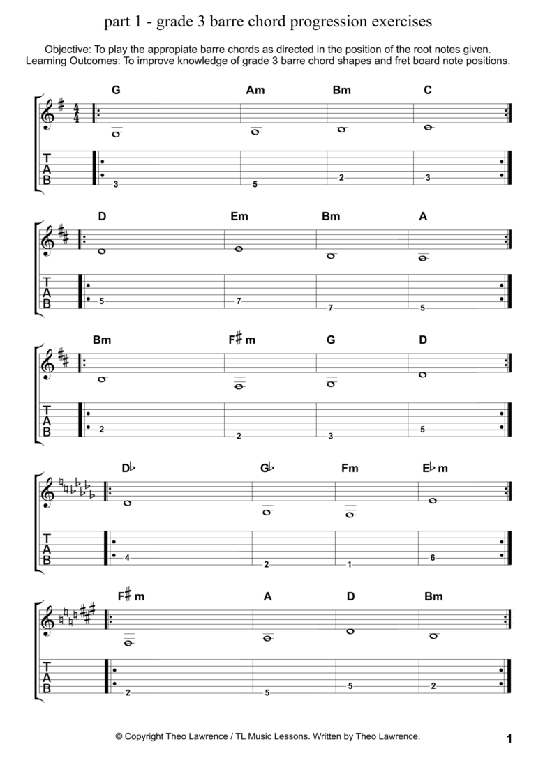 Chord Progressions Learn Guitar For Free