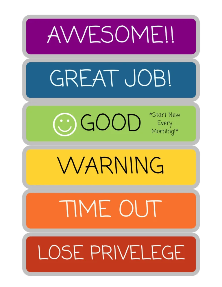 Color Code Behavior Chart For Kids Stop Light Discipline Guide digital Download PDF Etsy