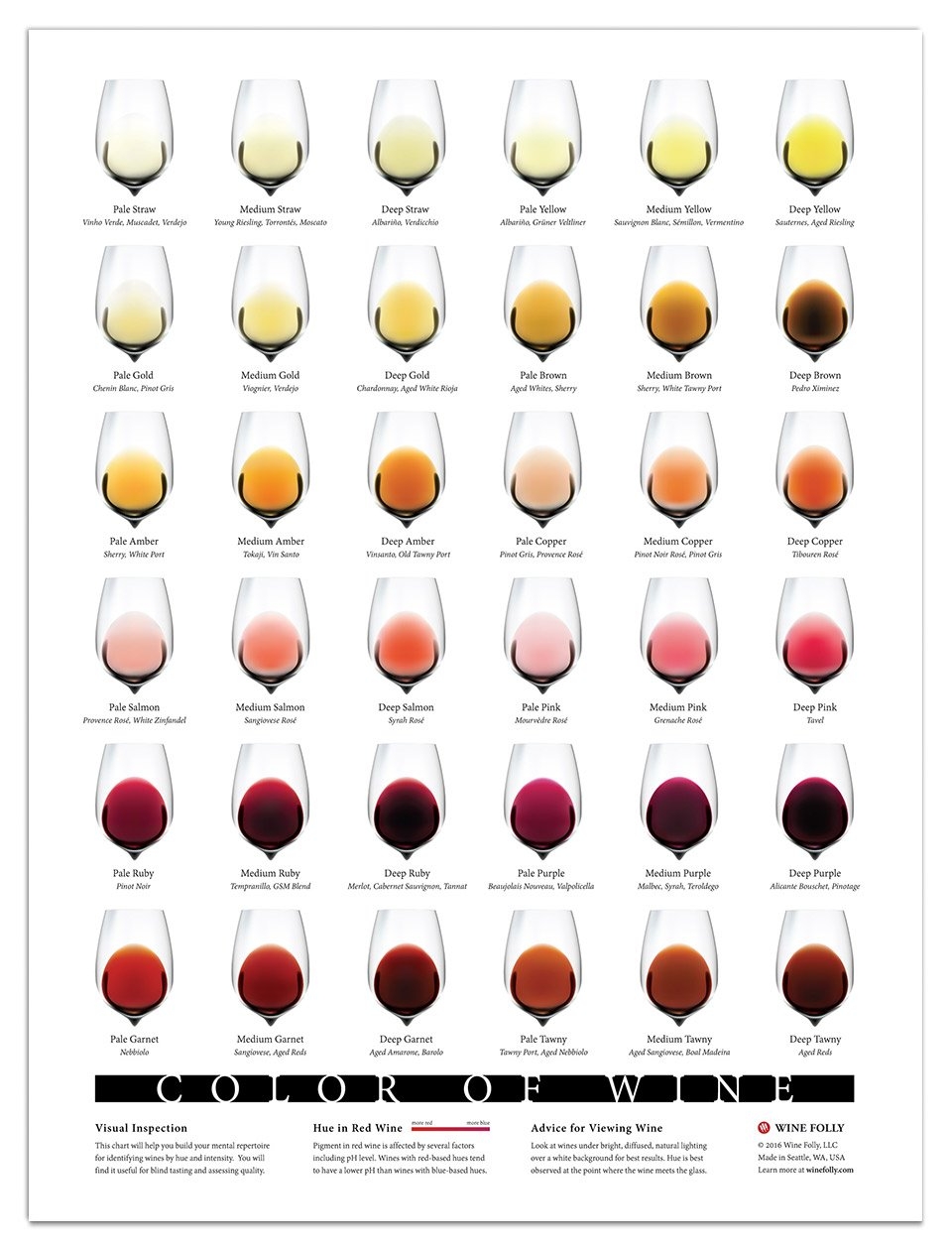 Printable Wine Color Chart Printable Wine Color Chart