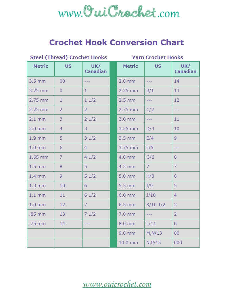 Free Printable Crochet Hook Size Chart