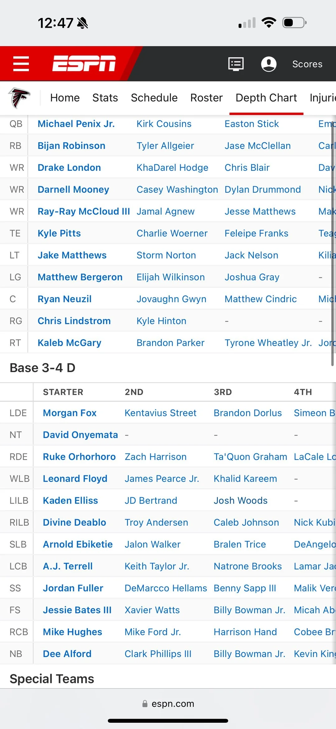 Espn Nfl Depth Charts Printable