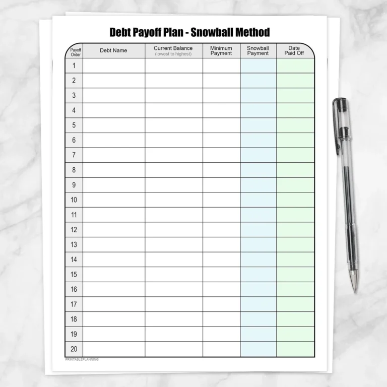 Debt Payoff Plan Chart Debt Snowball Method Printable Printable Planning