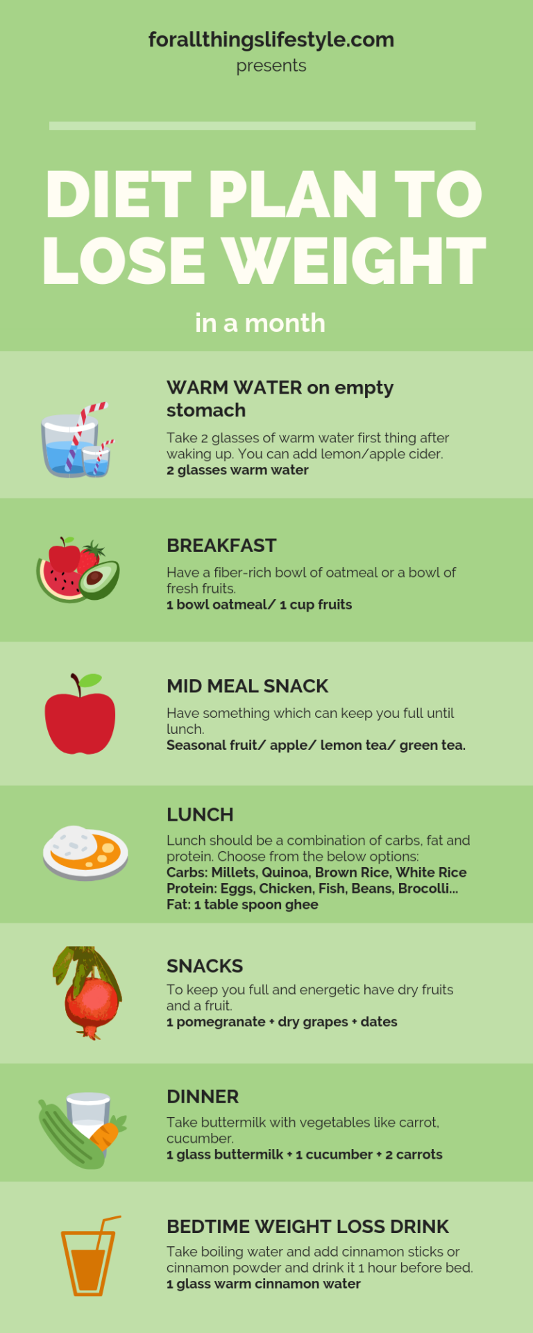 Diet Plan To Lose Weight In A Month