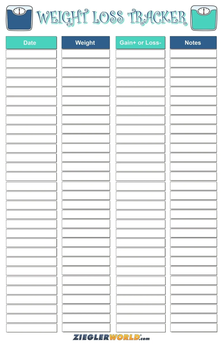 Digital Download Printable Weight Tracker Chart Track Your Progress Dry Erase Pen 11 X17 Perfect Weight Loss Gain Tracker Etsy