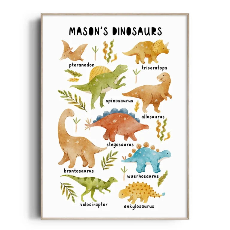 Dinosaur Wall Art Dinosaur Chart Dinosaur Nursery Print The Kids Print Store