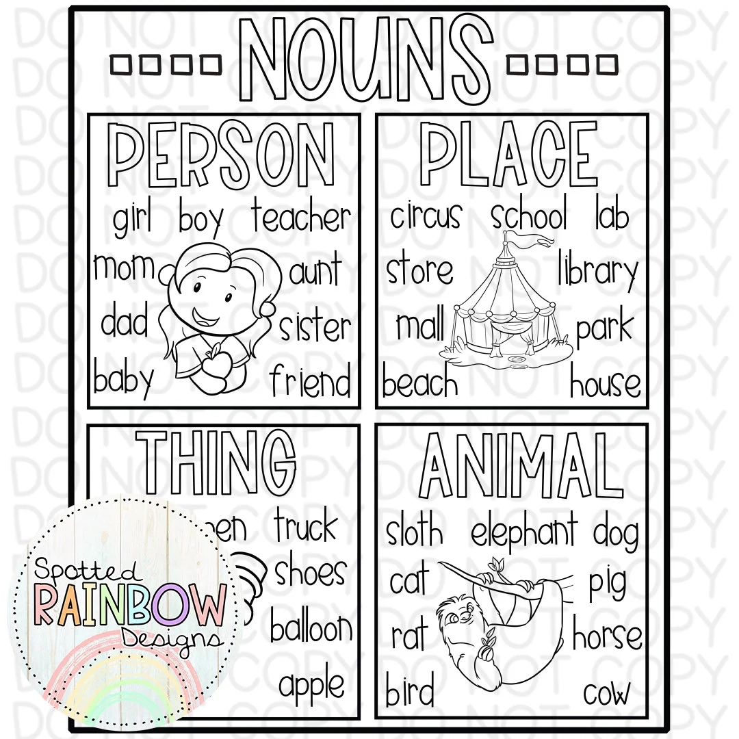 Printable Noun Anchor Chart