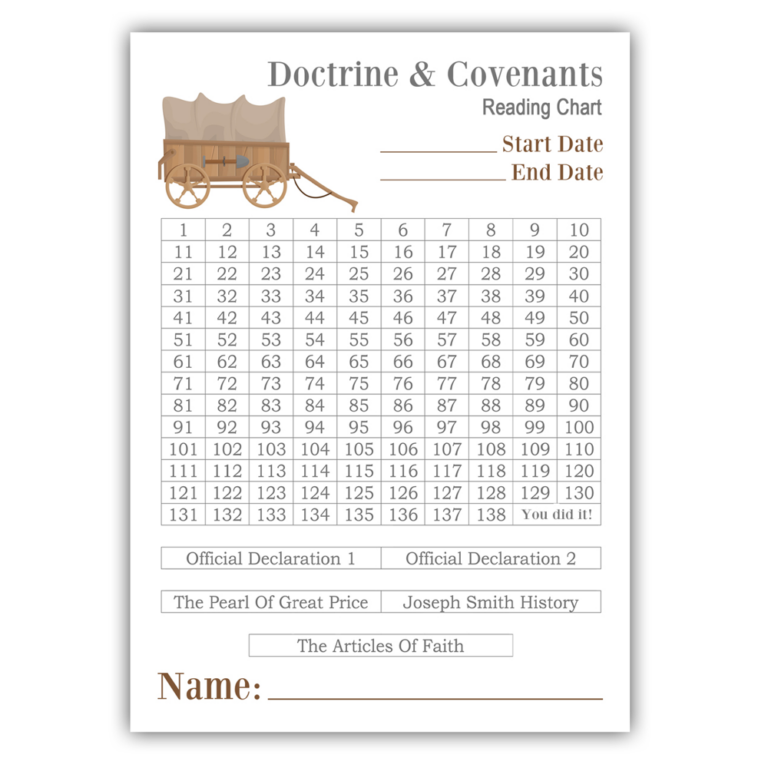 Doctrine And Covenants Reading Chart HACKING VICKIE Deseret Book