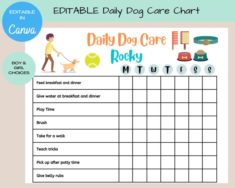 Dog Care Printable Planner Dog Care Tracker Puppy Feeding Schedule Pet Chores Chart Kids Chores Log Editable Printable Etsy