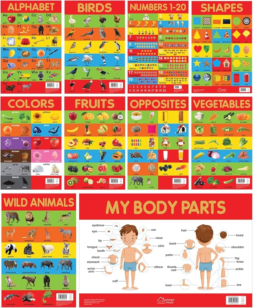 Printable Kindergarten Learning Charts