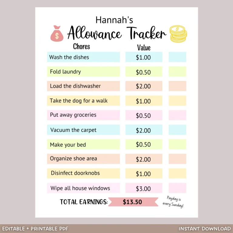 Editable Allowance Chart For Kids Printable Chore Chart Scribbled LLC