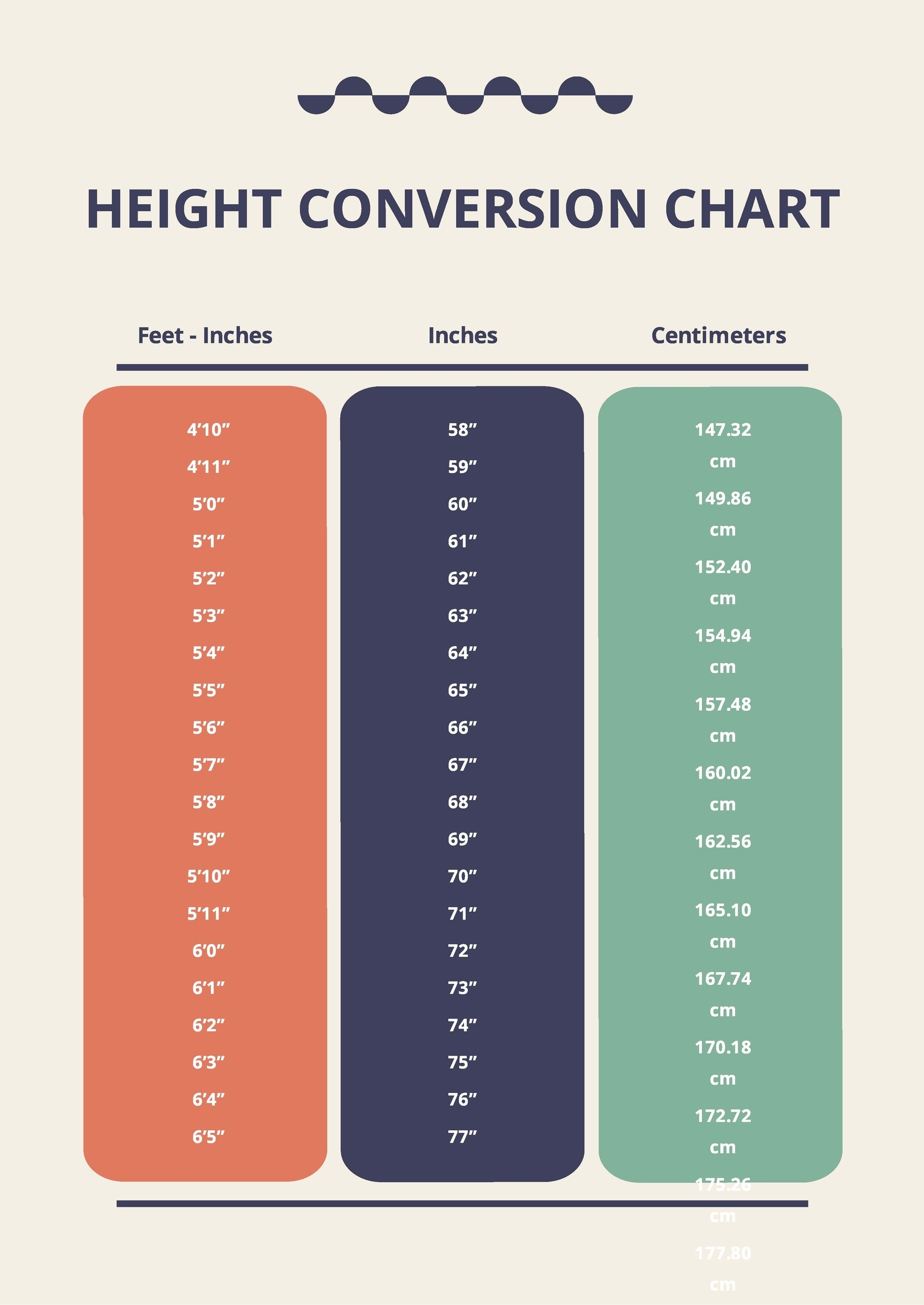 Printable Height Chart Feet To Inches